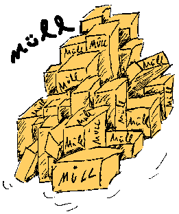 muell1.gif